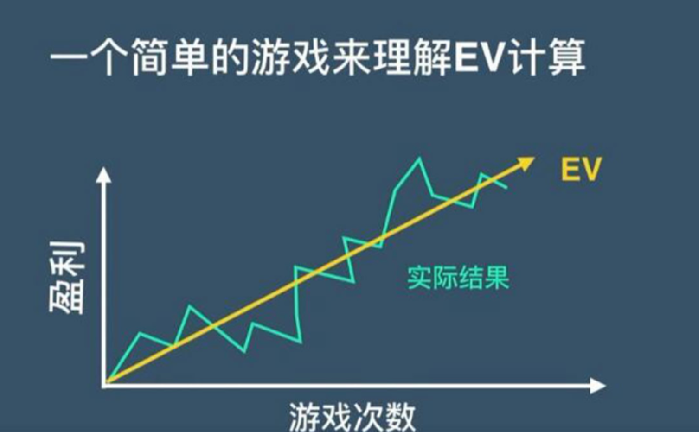“上海扑克高手：德扑界的精英故事”